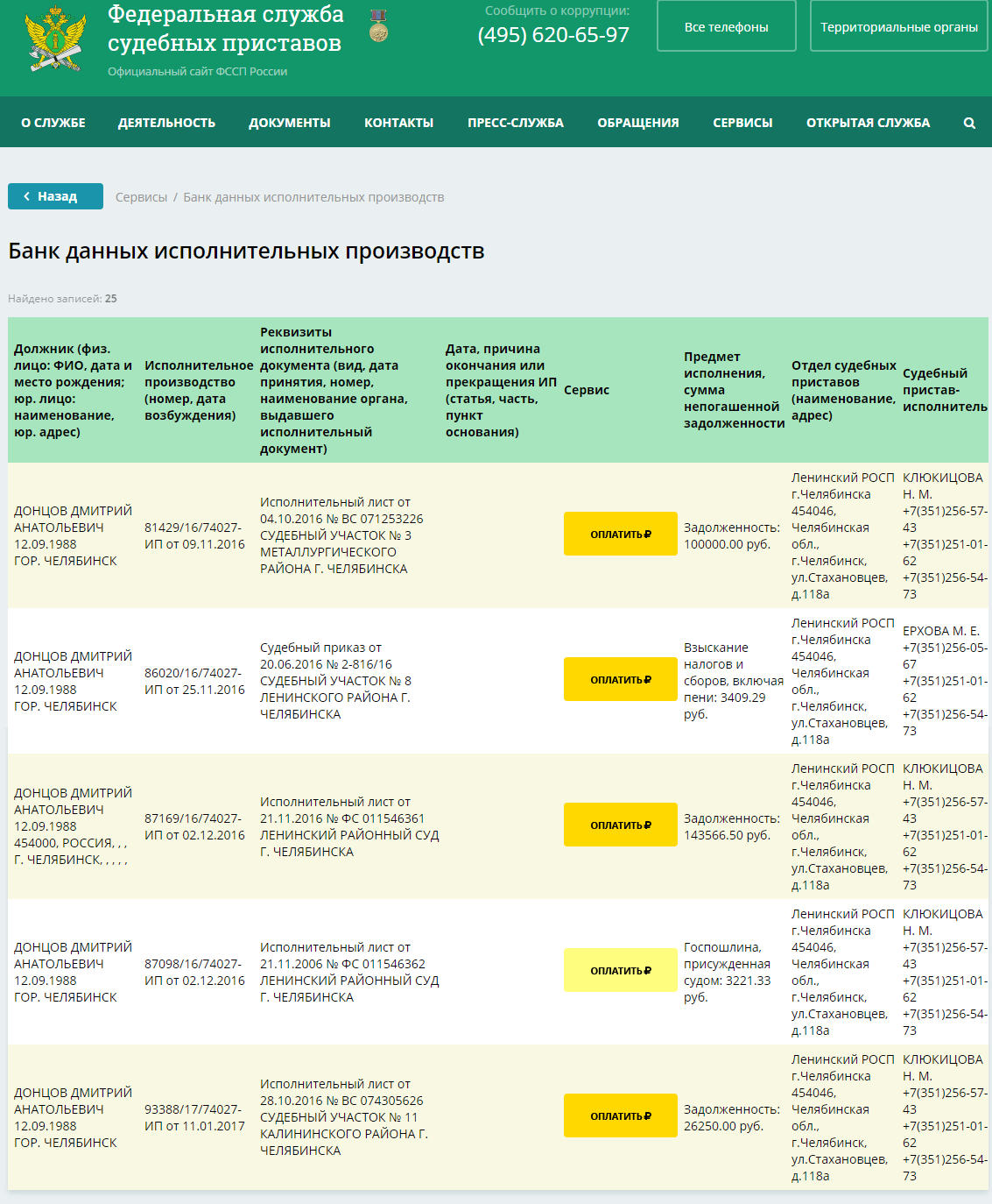 Служба приставов часы приема. График приема судебных приставов. Банк данных исполнительных производств. Приставы часы приема. Судебные приставы Челябинск Ленинский район.